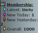 [Image: 1000_members.png]